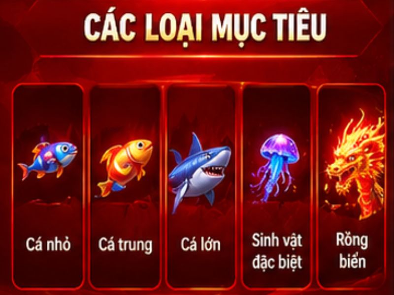 Các Loại Cá Và Mục Tiêu Trong Bắn Cá Rồng