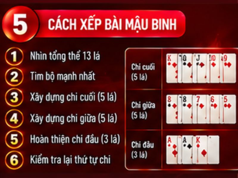 Cách xếp 13 lá Mậu Binh 33WIN