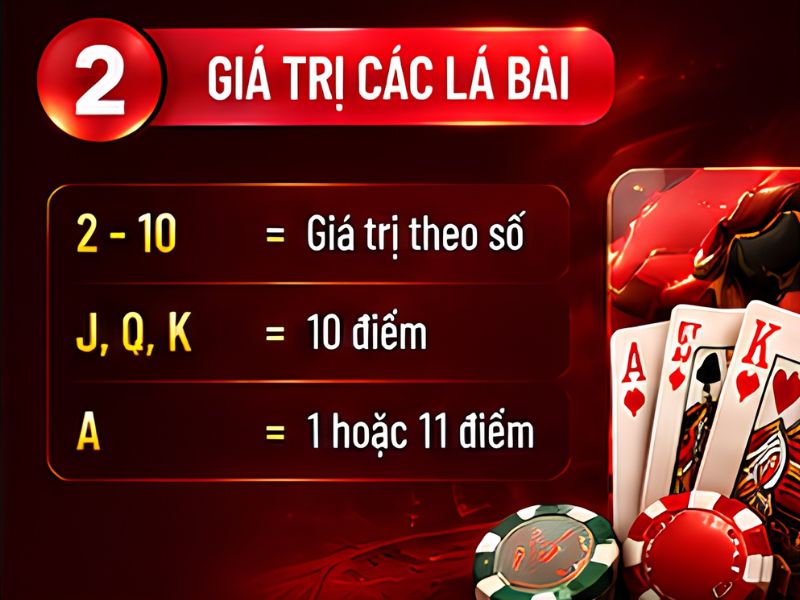 Giá trị các lá bài