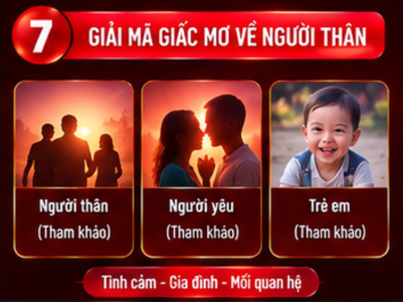 Giải mã giấc mơ thấy người thân