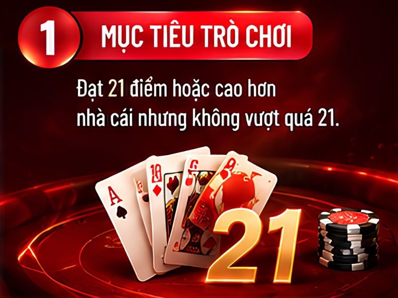 Mục tiêu của trò chơi
