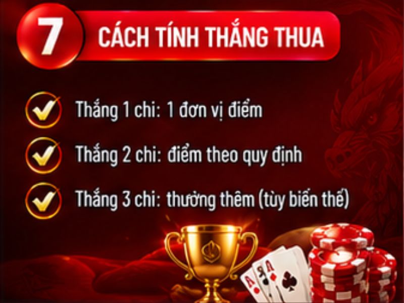 Nếu hai người thắng từng chi thì sao