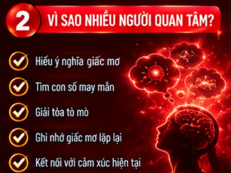 Vì sao nhiều người quan tâm đến giải mã giấc mơ