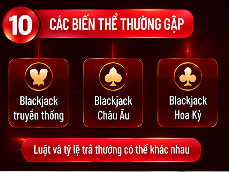 các biến thể thường gặp